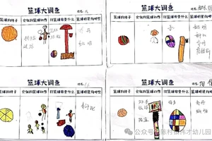 儿童篮球训练中智能反馈的应用方法:提升技能与进步的创新策略
